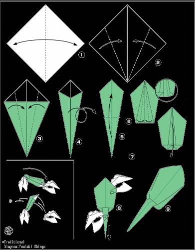 Оригами из бумаги катапульта схема